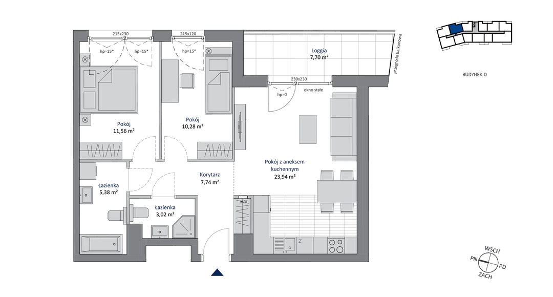 D.2.2