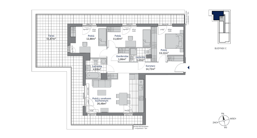 C.4.1