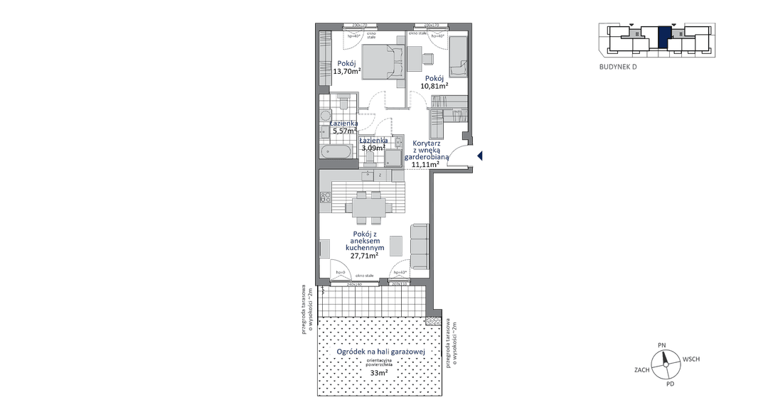 Da.0.5