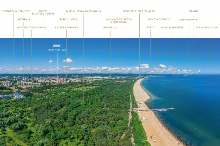 Tarasy Bałtyku - Luksusowe apartamenty z widokiem na morze